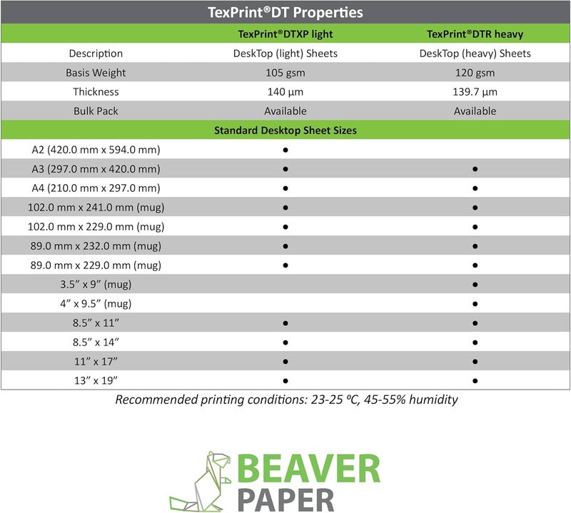texprint DT Heavy for Ricoh and Virtuoso All-Purpose High Release Sublimation Transfer for Dye Sublimation, SawGrass Approved Sublimation Paper 8.5 x 14" 110 Sheets - Image 5